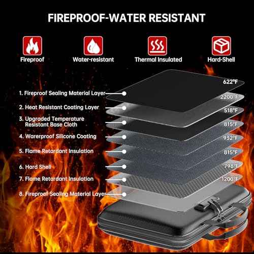Fireproof File Organizer,Fireproof Document Box with Lock,Large 13 Pocket Expanding File Folder,Hard-Shell Portable Safe Storage for Letter/Legal Document,Laptop,Valuables-Black