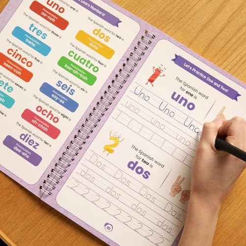 Spanish Starter Kit - Reusable Bilingual Copybooks for Kids - Large Espa?ol Writing Practice Books - Magic Ink, Groove Handwriting Workbooks