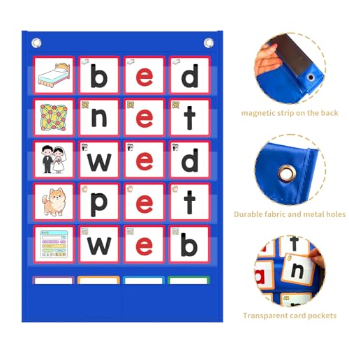 ANSTROUT CVC Word Building Pocket Chart - Blue, 5 Pockets + 144 Phonics Flash Cards