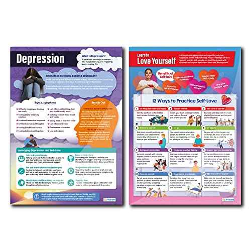 Daydream Education Mental Health Classroom Posters - Set of 6 - EXTRA LARGE 33" X 23.5" - Gloss Paper - Anxiety, Therapy & Motivational, Middle & High School Class Decoration - Wall Charts