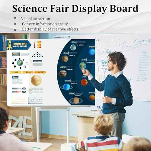 Ndsox 4 Pack 36" x 48" White Trifold Poster Board Large Corrugated Tri Fold Business Presentation Boards Picture Posterboard for Science Fairs, School Projects, Event Displays, Art Exhibitions