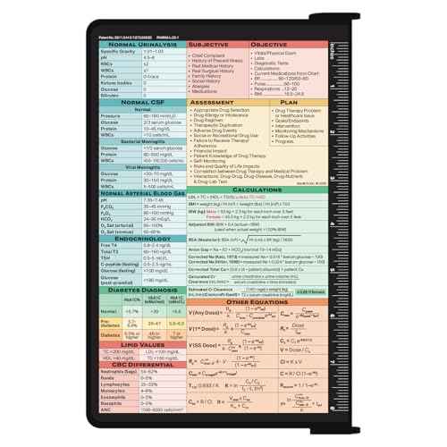 Whitecoat¢ç Clipboard - Pharmacy Edition (Bi-Fold, Black)
