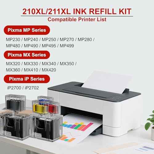 PG-210XL CL-211XL Ink Refill Kit for Canon 210XL and 211XL Ink Cartridges Black Color Combo Pack Work with PIXMA MX410 MX340 IP2700 IP2702 MP240 MP250 MP495 Printer, 9 Pack (3BK/2C/2M/2Y)