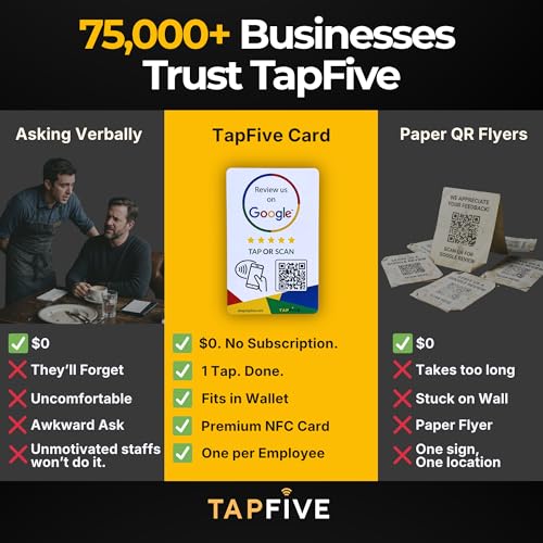 3-Pack Reusable NFC & QR Google Review Tap Cards for Business - TapFive