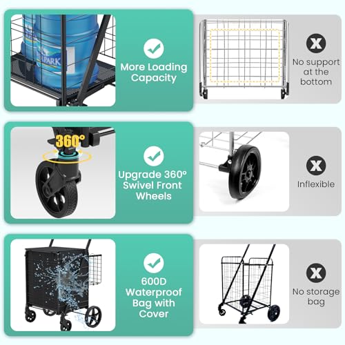 Shopping Carts for Groceries, Encrypted Bottom Grocery Cart with Waterproof Liner, Lightweight Folding Utility Cart with Rolling Swivel Wheels & Double Basket, Ideal Gift for Elderly, Women, Parents