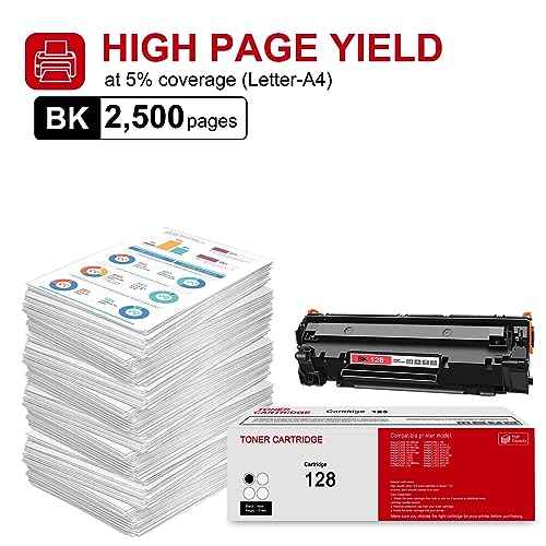 1 Pack 128 3500B001 Black Toner Cartridge: Compatible CRG 128 3500B001 Replacement for Canon ImageCLASS MF4580dn MF4880dw D530 MF4870dn MF4400 Series D500 Series FAXPHONE L100 Printer