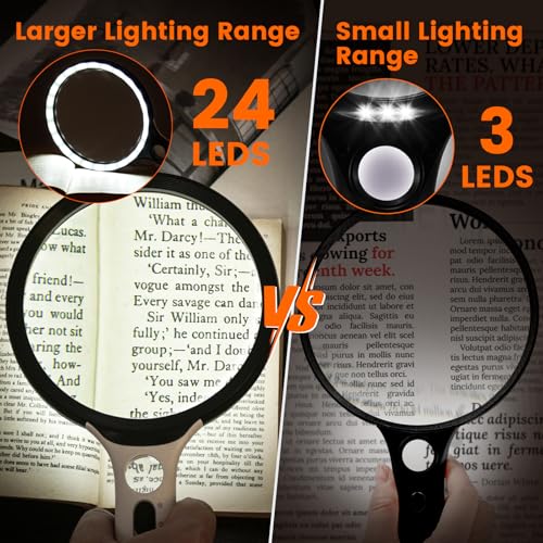 Magnifying Glass with Light Large 5" Lens, 20X 30X Handheld Illuminated Lighted Magnifier 24LED 1UV Light for Seniors, Reading, Coins, Jewelry, Close Work