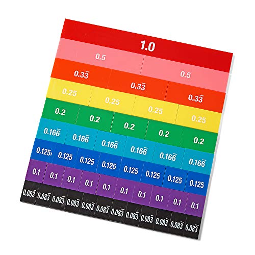 Hand2mind Double-Sided Decimal and Fraction Tiles Set of 15 - Math Manipulatives for Grades 3+