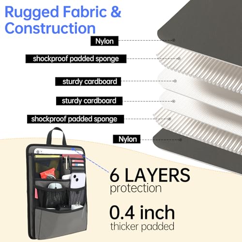 Slim Rugged Backpack Organizer Insert for Business Casual Men Women -13 Pockets,Padded Nylon,Max 14'' laptop - Grey