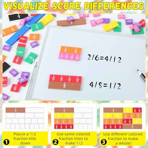 24 Sets Fraction Tiles Set for Math Classroom Fractions Manipulatives Math Learning Manipulatives for Home School Supplies