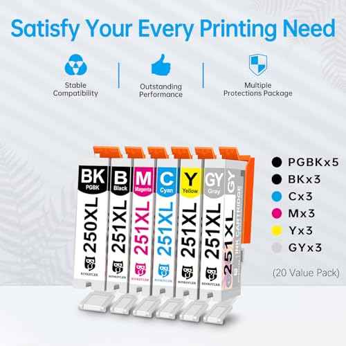 20-Pack 250XL 251XL Ink Cartridges, Compatible for Canon 250 251 PGI-250XL CLI-251XL GY Ink to Use for Pixma iP8720 MG7120 MG7520 MG6320 (5 PGBK, 3 Cyan, 3 Magenta, 3 Yellow, 3 Black, 3 Gray)