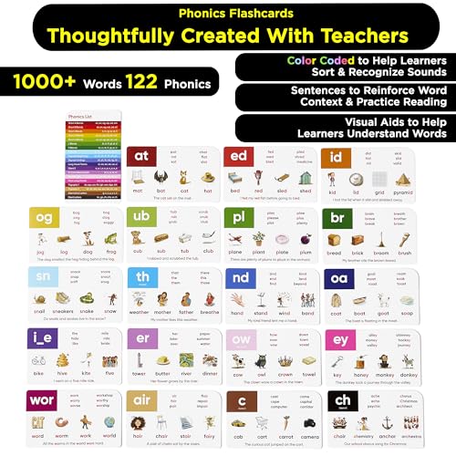 Award-Winning Learn to Read Flash Card Bundle ? 1600+ Words: Sight Words, Phonics, Prefixes & Suffixes ? 36 Games, 36 Tips, 2 Dice ? Pre-K to 3rd Grade