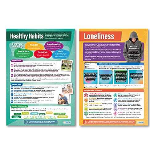 Daydream Education Mental Health Classroom Posters - Set of 6 - EXTRA LARGE 33" X 23.5" - Gloss Paper - Anxiety, Therapy & Motivational, Middle & High School Class Decoration - Wall Charts