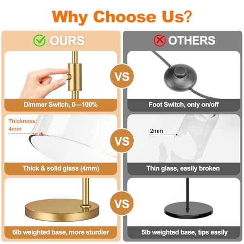 Yemela Clear Glass-Gold Dimmable Floor Lamp with 900LM LED Bulb, Modern Arc Standing Light