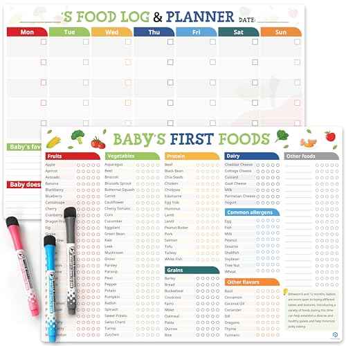Set of 2 Baby First Foods Tracker Fridge Magnet, Nutrition Poster, Daily Food Log Meal Planner Checklist, 101 Foods Before 1 Checklist Magnet, Dry Erase Whiteboard for Refrigerator