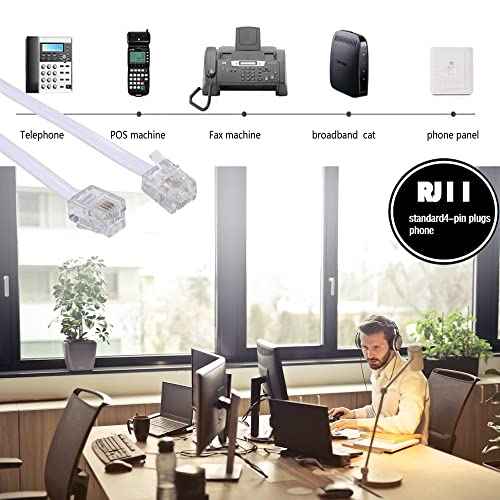 15 Feet Long Telephone Extension Cord Phone Cable Line Wire, with Standard RJ11 Plug and 1 in-Line Couplers and 15 Cable Clip Holders-White