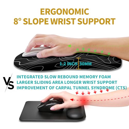 Hokafenle KM01 Topographic Contour Ergonomic Mouse Pad Wrist Support, Pain Relief