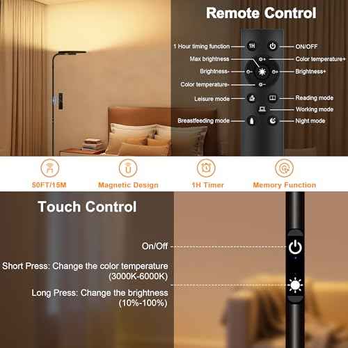 Floor Lamps for Living Room, 36W/2600LM Super Bright LED Floor Lamp with Remote and Touch Control, Stepless Dimmable 69" Tall Standing Lamp with 350¡Æ Rotating Head for Bedroom Office