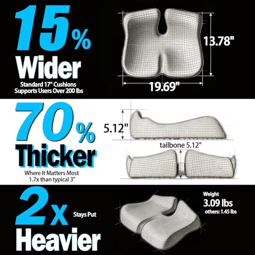 GLEEWARM Extra Large Black Seat Cushion for Sciatica, Tailbone & 10-Hour Pain Relief