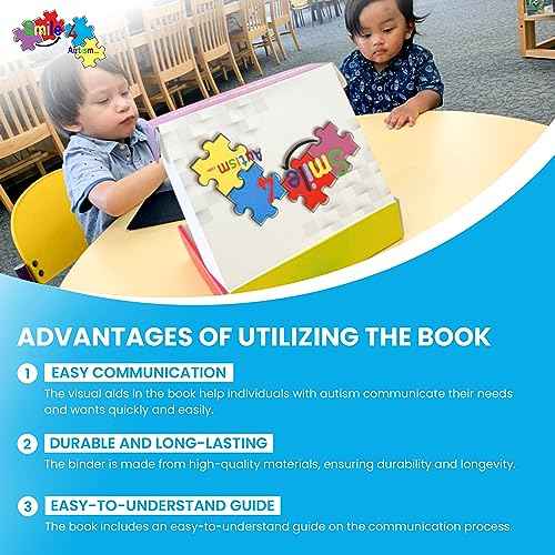 Visual Communication Book,162 ASD Photo Picture Cards: Autism Language Vocabulary, Speech Articulation Therapy, ADHD & Aprexia Learning (English Plastic Cartoon Picture Book, Small)