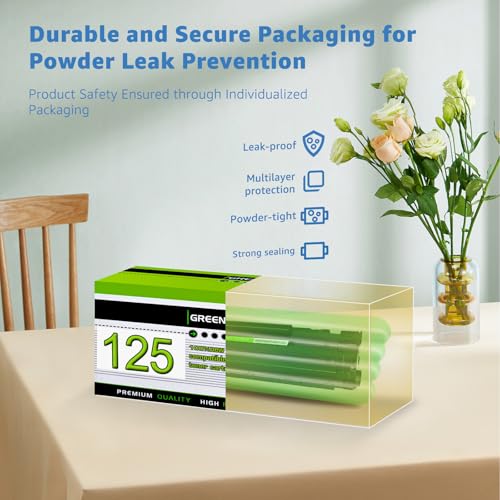 greencycle Compatible Toner Cartridge Replacement for Canon 125 CRG-125 C125 3484B001AA to use with ImageClass LBP6030w LBP6000 ImageClass MF3010 Laser Printer (Black, 2 Pack)