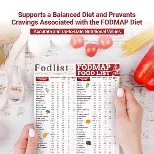 Fodlist Fodmap List of Foods. Your Grocery & Shopping List Chart for Nutrition that Supports Gut Health, IBS Relief, and Enhances the Elimination Diet. Pamphlet, Laminated, 8"x11"