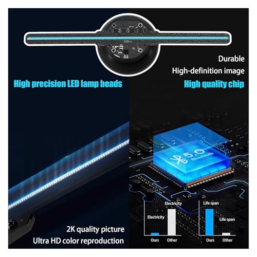 5.5in 3D Hologram Fan with 128 LED Beads HD Flicker-Free Projection