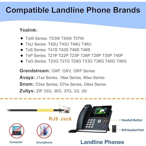 Callez Office Phone Headset with Microphone Noise Cancelling, RJ9 Telephone Headsets Compatible with Yealink VoIP Phone T46S T48S T42S T23G T27G T29G T33G T21P T43U T46U T53W T54W Grandstream Snom