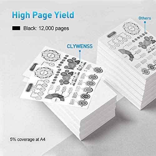 Compatible DR730 Drum Unit Replacement for Brother DR730 DR-730 for MFC-L2710DW MFC-L2750DW HL-L2395DW HL-L2370DW HL-L2350DW HL-L2390DW DCP-L2550DW Printer (Black, 2-Pack)