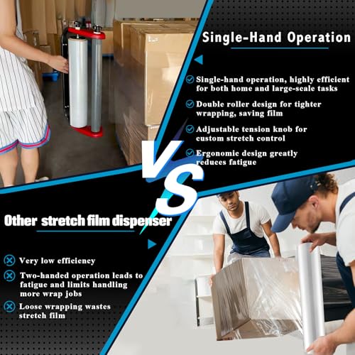 Ergonomic Stretch Film Dispenser - Reduces Operator Fatigue, Shrink