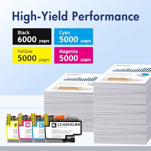 LC406XL LC406 Ink Cartridges for Brother Printer MFC-J4335DW MFC-J6555DW MFC-J5855DW MFC-J4535DW MFC-J6955DW MFC-J4345DW MFC-J5955DW HL-JF1 (4 Pack, Black Cyan Magenta Yellow)