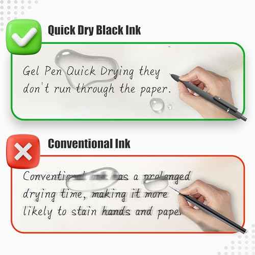 Aesthetic Gel Ink Pens, 0.5mm Fine Point for Smooth Writing, 6 Pens + 3 Refills No Smear & Bleed Quick Dry, Retractable, Ideal for Journaling and Note-Taking, Stylish Office and School Supplies