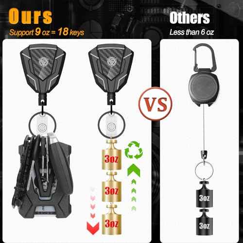 Oaridey Heavy Duty Retractable Keychain with Belt Clip, Retractable Badge Holders with Carbon Fiber Front, Badge Reels Retractable with Key Ring and 31.8¡± Steel Cord, 9oz Rebound - 2 Pack