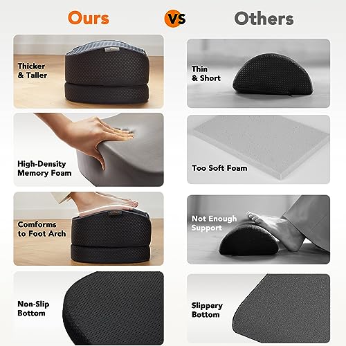 ErGear Foot Rest for Under Desk at Work - Adjustable Foot Rest with Breathable Washable Cover, Ergonomic Memory Foam Foot Rest for Home, Office Footrest of Latex-Like Slow-Bouncing Memory Sponge