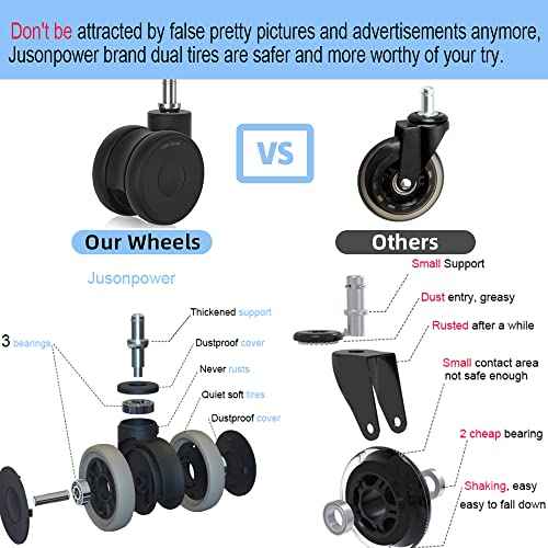 Office Chair Wheels casters 3 inch Silent Chair Wheels for Hardwood Floors and Carpet, Heavy Duty with Standard stem 7/16¡È* 7/8¡È(11mm*22mm), Load Capacity 600 Lbs Set of 5-3 Inch
