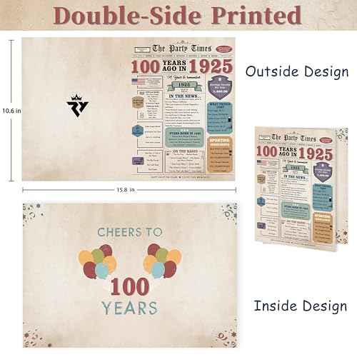 100th Birthday Card for Men Women, Retro Birthday Gifts for 100 Year Old Man Woman, 100th Bday Decorations for Grandpa Grandma