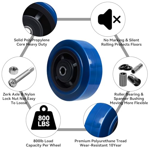 5" x 2" Caster Wheels, Polyurethane on Polyolefin Core Wheel with Roller Bearing- 1/2" Bore, Heavy Duty Caster Wheel for Industrial/Commercial-800 lbs Capacity(Blue, 4 Pack)