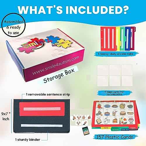 Visual Communication Book,162 ASD Photo Picture Cards: Autism Language Vocabulary, Speech Articulation Therapy, ADHD & Aprexia Learning (English Plastic Cartoon Picture Book, Small)