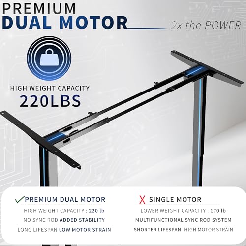 VIVO Heavy Duty Dual Motor Electric Sit Stand Desk Frame, 220 lbs Capacity up to 85" x 43" Tops, Memory Controller Height Adjustable Frame Only, Black, DESK-E-200B