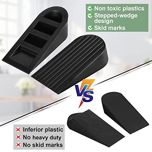 Talkfun Heavy Duty Door Stopper 2 Pack – Non-Scratch Rubber Wedge for All Floors