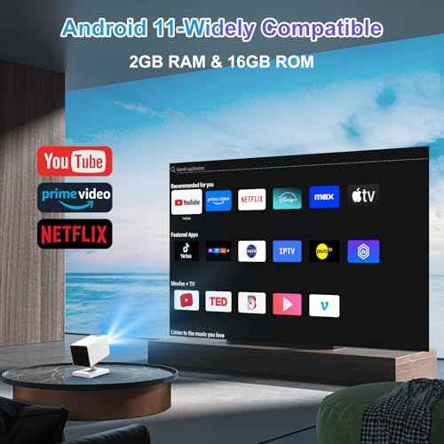 Mini Projector, 4K Portable Video Projector with WiFi6 & Bluetooth 5.4, 150 ANSI Lumen, Automatic Vertical Correction, 130'' Screen Home Cinema Smart Projector for Phone, PC, Laptop, HDMI, USB