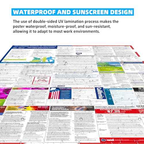 2025 California State and Federal Labor Laws Poster - English Version - OSHA Workplace Compliant - UV Waterproof Laminated 24" x 36" - Mandatory Regulations Posting for Employees