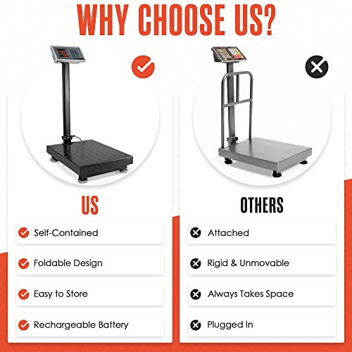 Houseables Industrial Scale, Platform Scale, 600 LB, Large, Weight Machine for Luggage, Shipping, Packages, Floor, Commercial, Heavy Duty, Box, Postal, Laundry, Warehouse, Luggage Weighing, Digital
