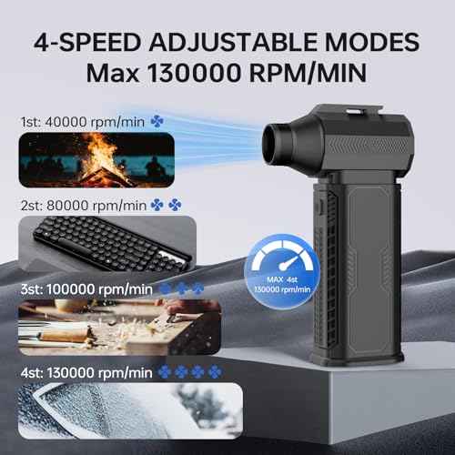 Compressed Air Duster Cordless Dust Blower, 130000RPM Brushless Turbo Fan Handheld Mini Jet Dry Blower for Computer, Keyboard, Car, Home, Outdoor