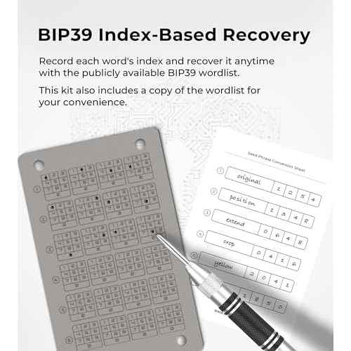 Crypto Seed Phrase Storage - Titanium Seed Phrase Plate and Punch Set - Offline Cold Wallet for Bitcoin Ethereum for 12-24 Words BIP39 Compatible Wallets (Ledger, Trezor, Metamask & More)