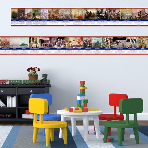 US History Posters Time Line bulletin board set, 11 charts pack Laminated thick 3 mil (9"x18") Young N Refined