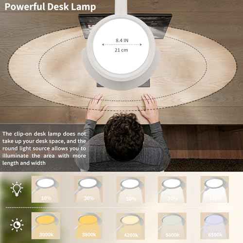 30" LED Desk Lamp with clamp,8.4" Ring Lights Natural Light Protects Eyes Dimmable Office Lamp with 25 Lighting&1500lum, Night Light and Memory Function,Monitor,Study,Work,Nail | White