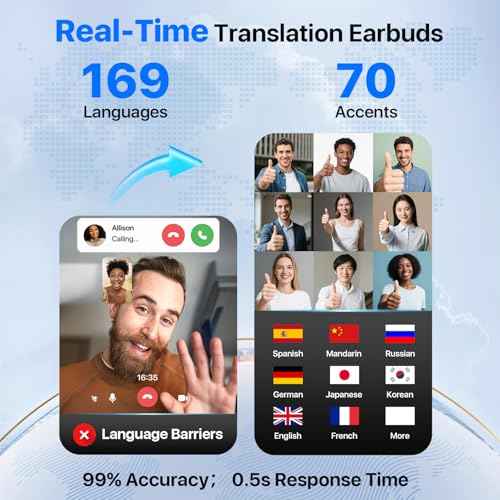 AI Translation Earbuds Real Time, 169 Languages & 8 Offline Modes, 60H Playtime Language Translator Earbuds, Audifonos Traductores Ingl?s Espa?ol for Travel Business Learning(Black)