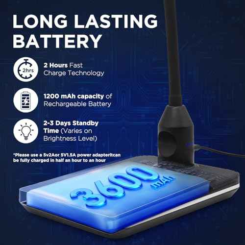 3600mAh Rechargeable Magnifying Glass with Light & Stand, 15X 30X LED Magnifier, 4.9 Inch, 6 Color Modes, Flexible Gooseneck Desk Lamp for Jewelry, Reading, Hobbies & Close Work