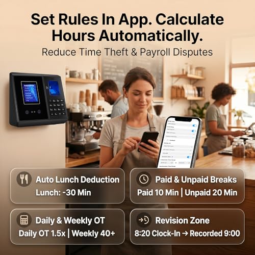 App-Controlled Time Clock for Small Business with Facial Recognition & Payroll Reports